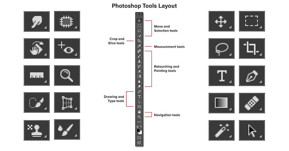 adobe photoshop tools and functions free download
